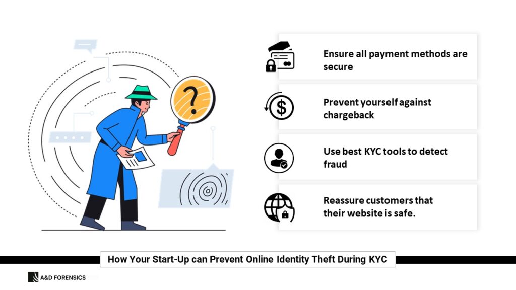 How Your Start-up Can Prevent Online Identity Theft During KYC-A&D Forensics