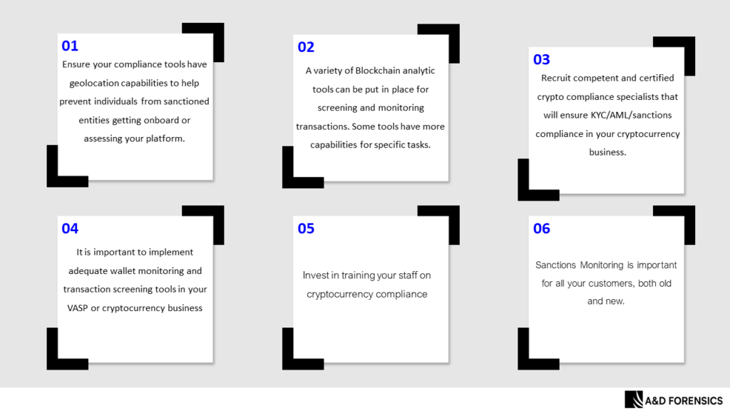 6 Lessons Every VASP should learn from OFAC’s Sanction Action on Kraken