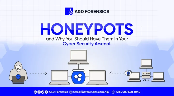 Honeypots