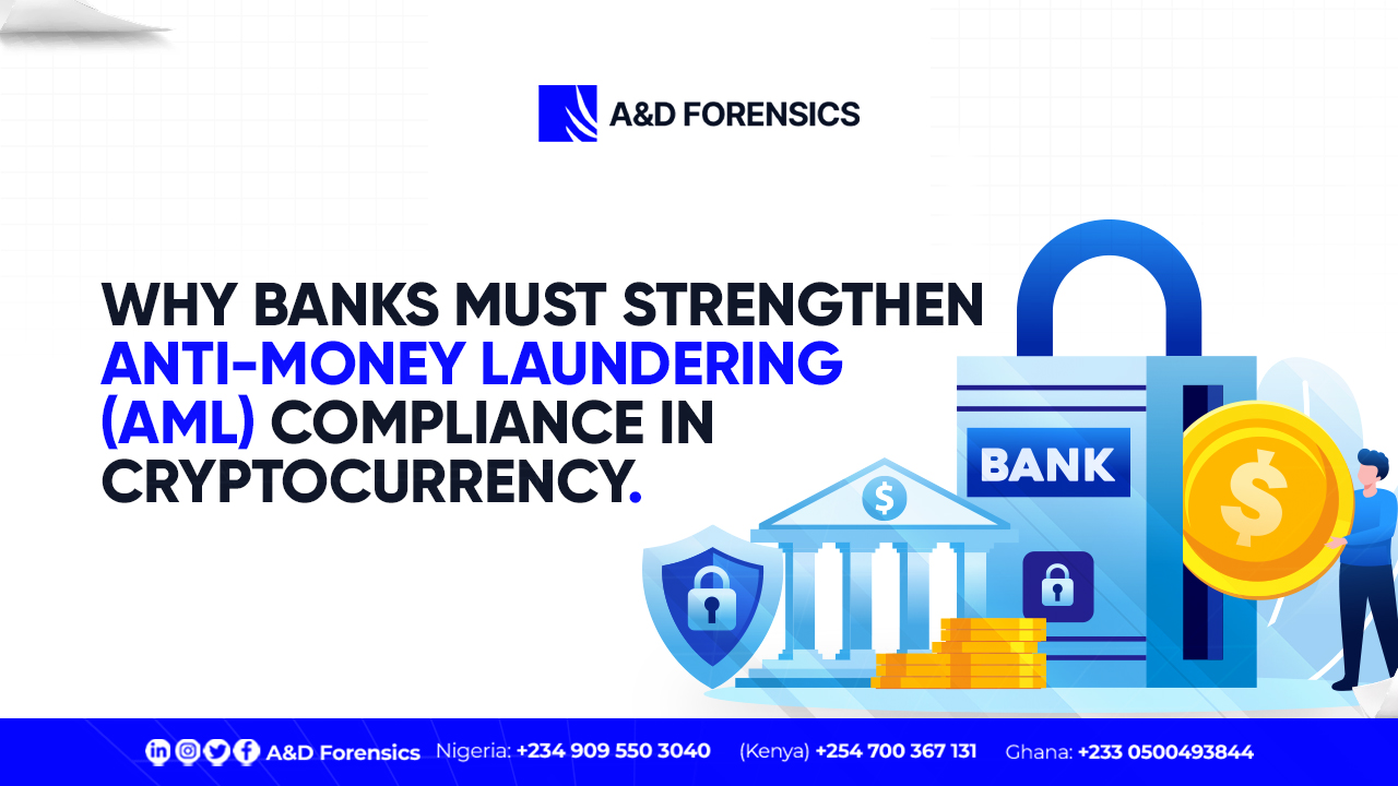 Anti-Money Laundering (AML) Compliance in cryptocurrency