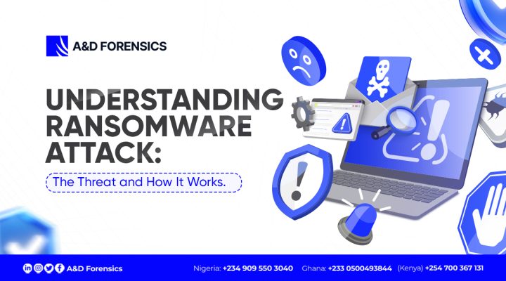 Understanding Ransomware Attack The Threat and How It Works