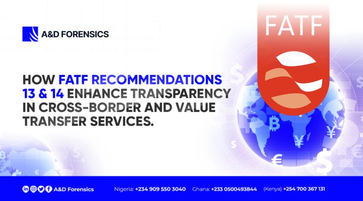 How FATF Recommendations 13 and 14 Enhance Transparency in Cross-Border and Value Transfer Services.