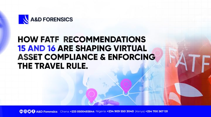 How FATF Recommendations 15 and 16 Are Shaping Virtual Asset Compliance and Enforcing the Travel Rule.