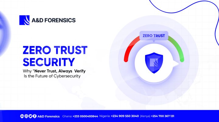 ZERO TRUST SECURITY