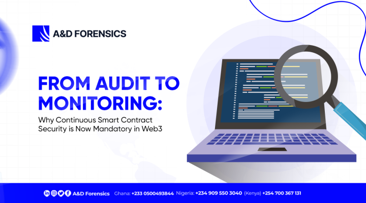 From Audit to Monitoring